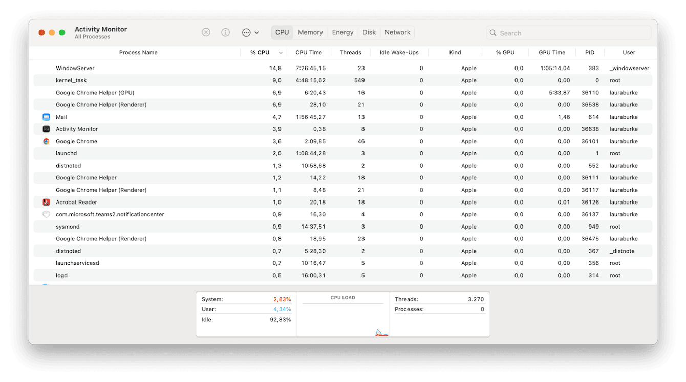 Learn how to identify malware in Activity Monitor with us